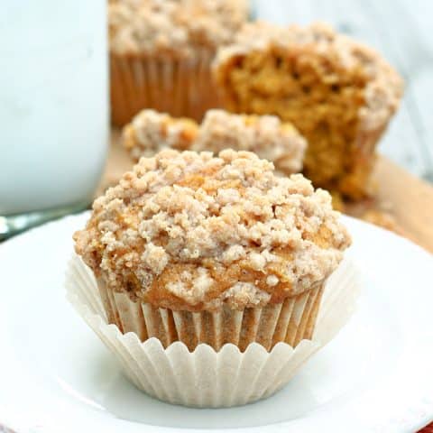 Pumpkin Muffins feature